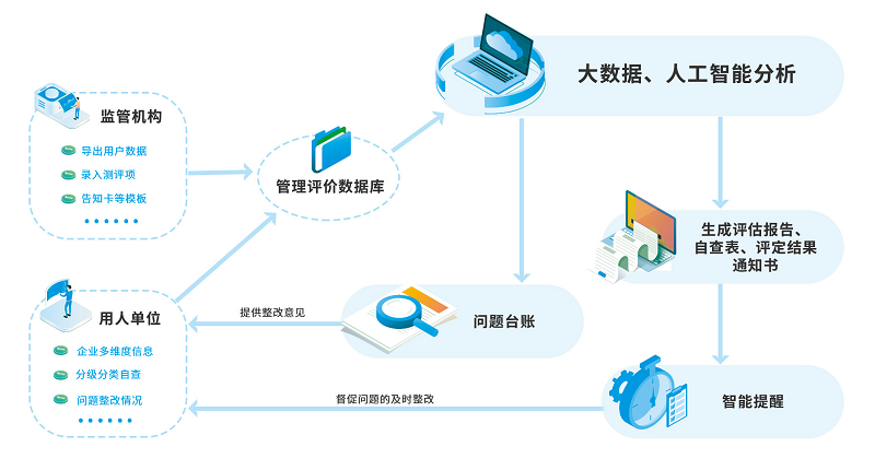 微信图片_20210519145913.png